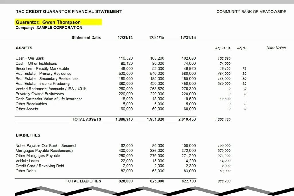 Reported statements he works in a bank. Bank balance sheet. financial/bank statement. bank statement example. financial report example.