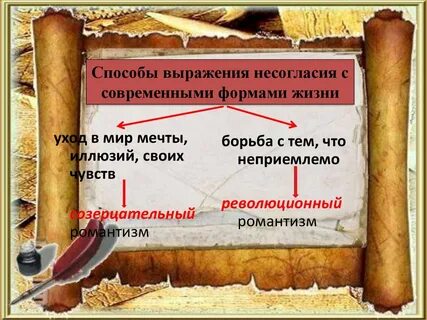 Выражение чувств в литературе
