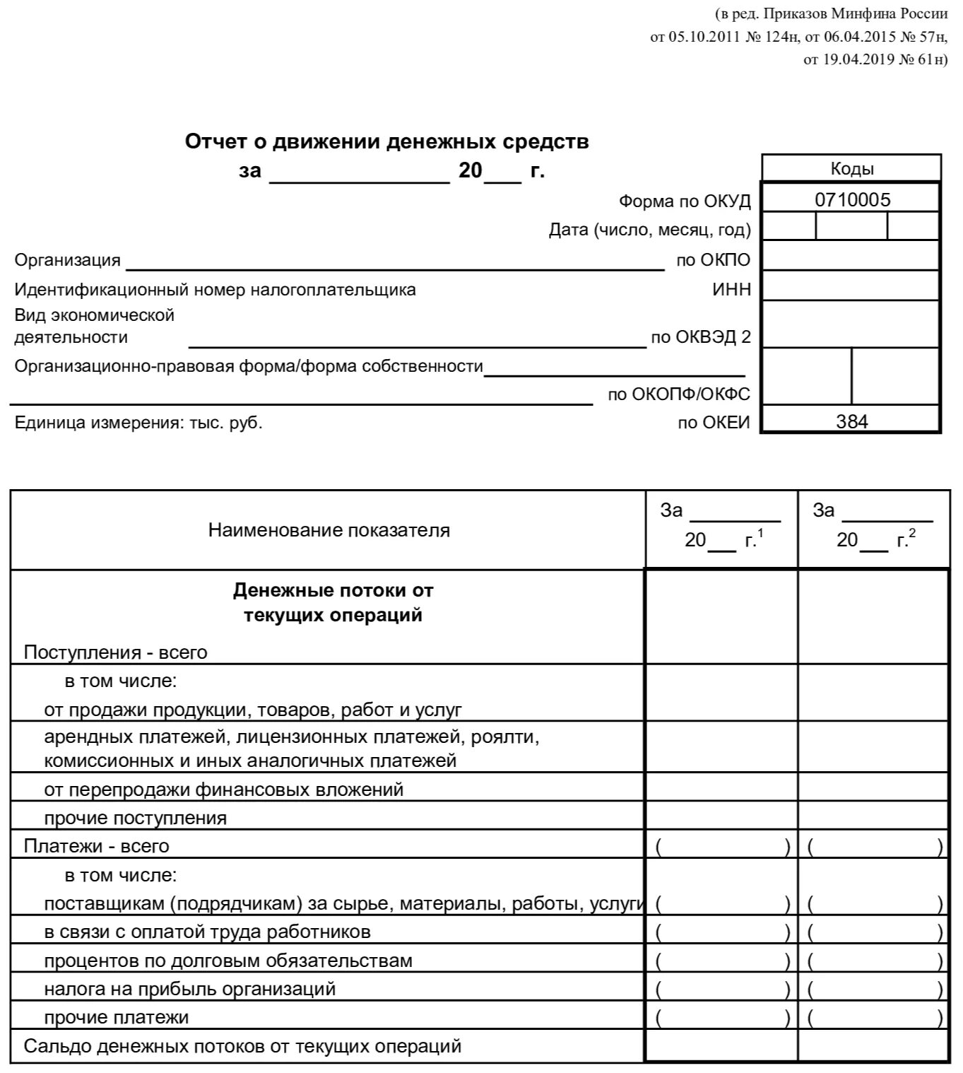 Форма 5 бухгалтерской. Форма ОДДС 2022. Отчет о движении денежных средств форма 2021. Отчет о движении денежных средств 2021 год пример заполнения. Отчет о движении денежных средств форма 4.