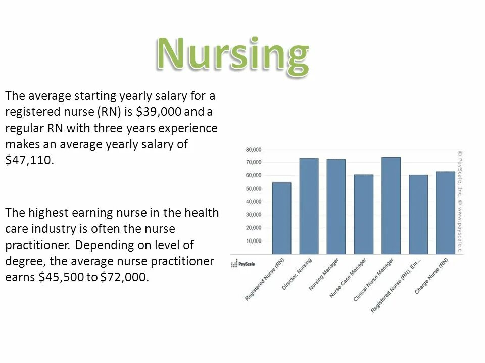 This year we started. Группа les rallizes denudes. Новогодние мотивационные картинки. Старт. The school trip yesterday we went to the.