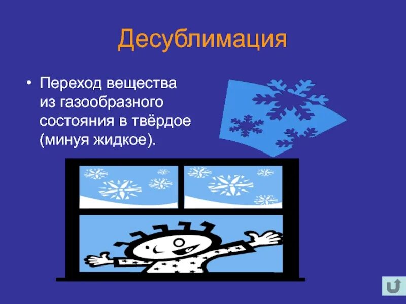 Процесс из твердого в газообразное. Десублимация. Переход из твердого состояния в газообразное. Переход вещества из твердого состояния в газообразное. Сублимация и десублимация.