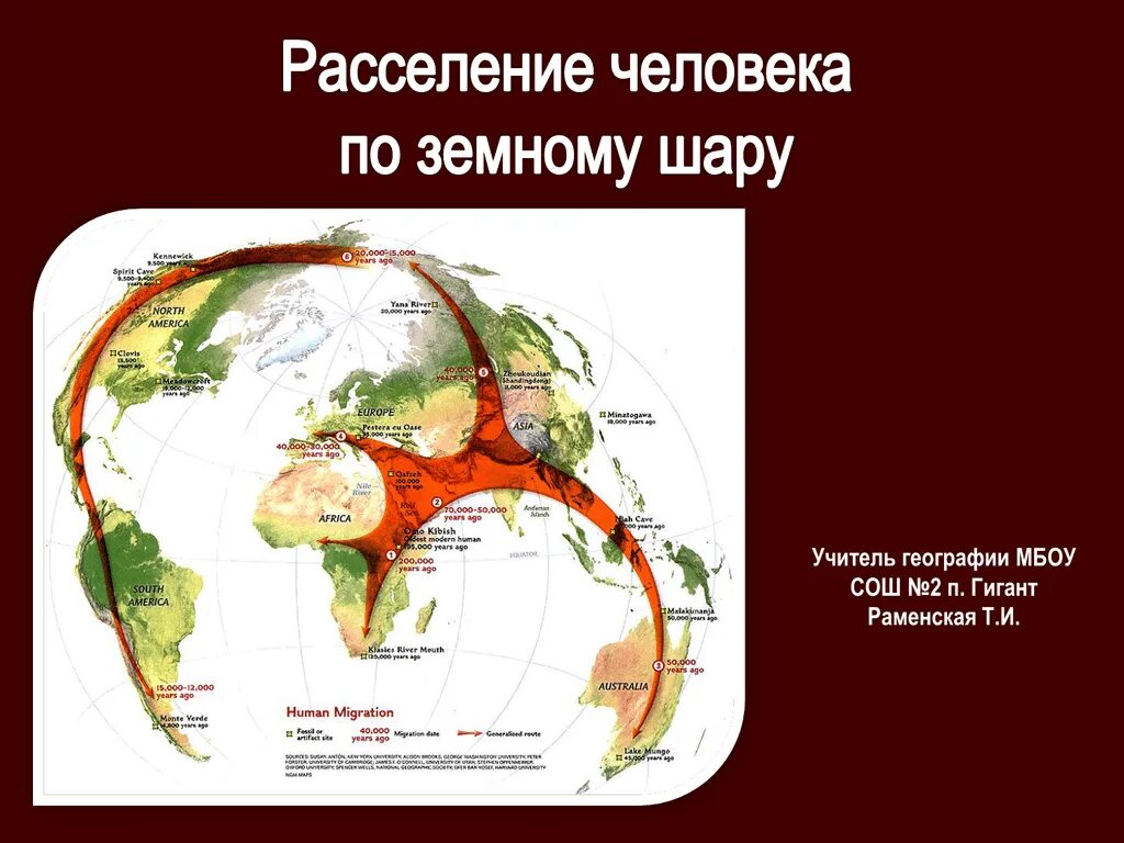 Расселение необходимо. Расселение человека. Карта расселения людей. Расселение человека по планете. Карта расселения людей по земному шару.