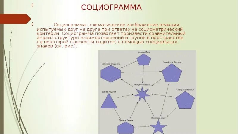 Процесс прохождения метода социометрии называется. Виды социометрии. анализ социограммы. методика семейная социограмма интерпретация. социометрия семьи интерпретация.