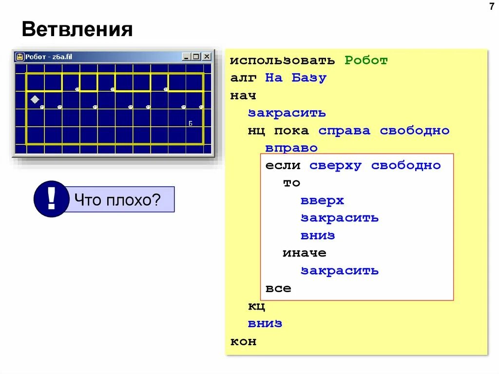 Какие алгоритмы выполняют роботы