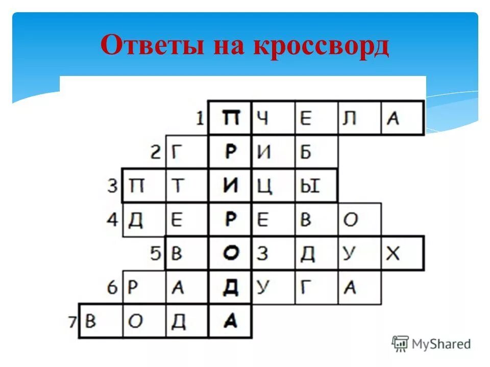 Кроссворд на тему природа. Кроссворд на тему природа с ответами. Кроссворд по природе. Кроссворд про природу с ответами. Природа ответ на кроссворд