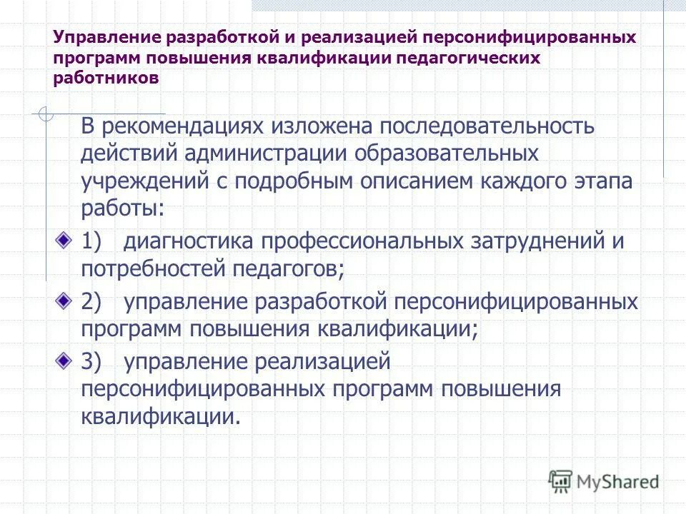 Квалификация управления образования