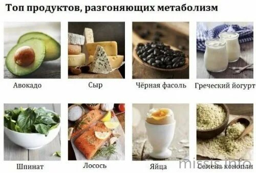 Ускорить метаболизм для похудения после 40. Разогнать метаболизм. Продукты метаболизма. Как ускорить обмен веществ и похудеть. Разогнать метаболизм после 30.