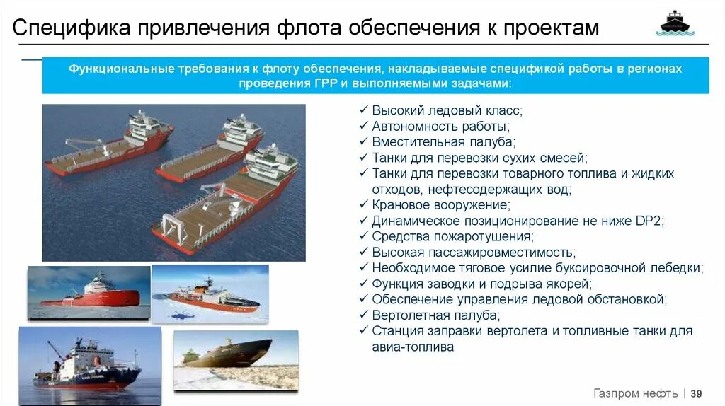 Материально техническое обеспечение флота России. Структура военно морского флота. Средства обеспечения на флоте. Роль военно морского флота в обеспечении боевой деятельности. Типы флота