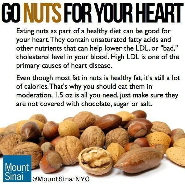 Gone nuts. To go Nuts. To go Nuts идиома. Идиомы с nut. A healthy nut.