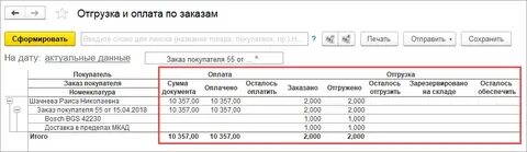 Отгрузил без оплаты