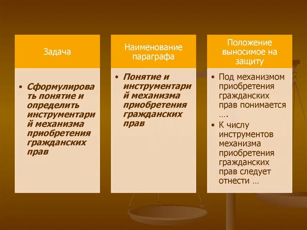 Положения, выносимые на защиту: положения, выносимые на защиту:. Теоретическое положение выносимое на защиту. Положения выносимые на защиту пример. Положения выносимые на защиту диссертации.