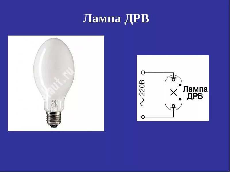 Без флуда ДРЛ 250