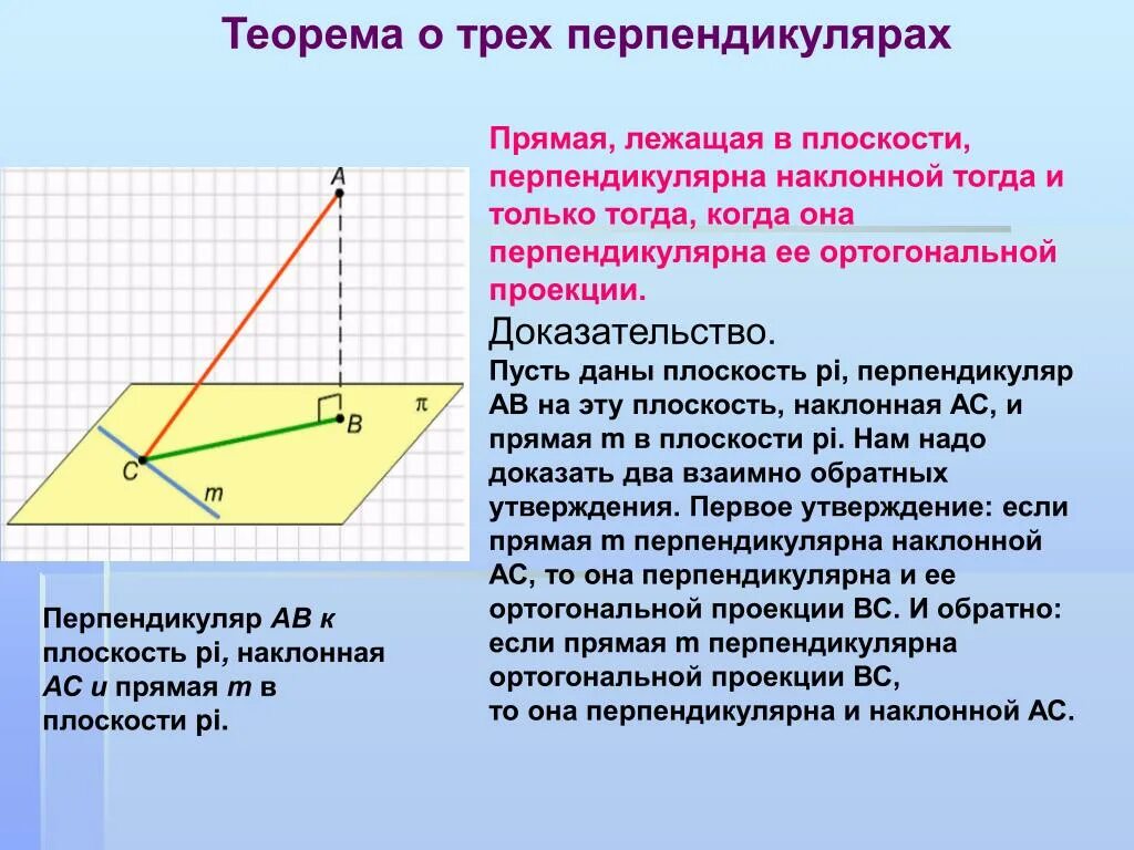 Проекция наклонной это. Обратная теорема о трех перпендикулярах 10 класс. Теорема о 3х перпендикулярах формула. Теорема о 3 перпендикулярах 10 класс. Теорема о 3 х перпендикулярах Обратная.