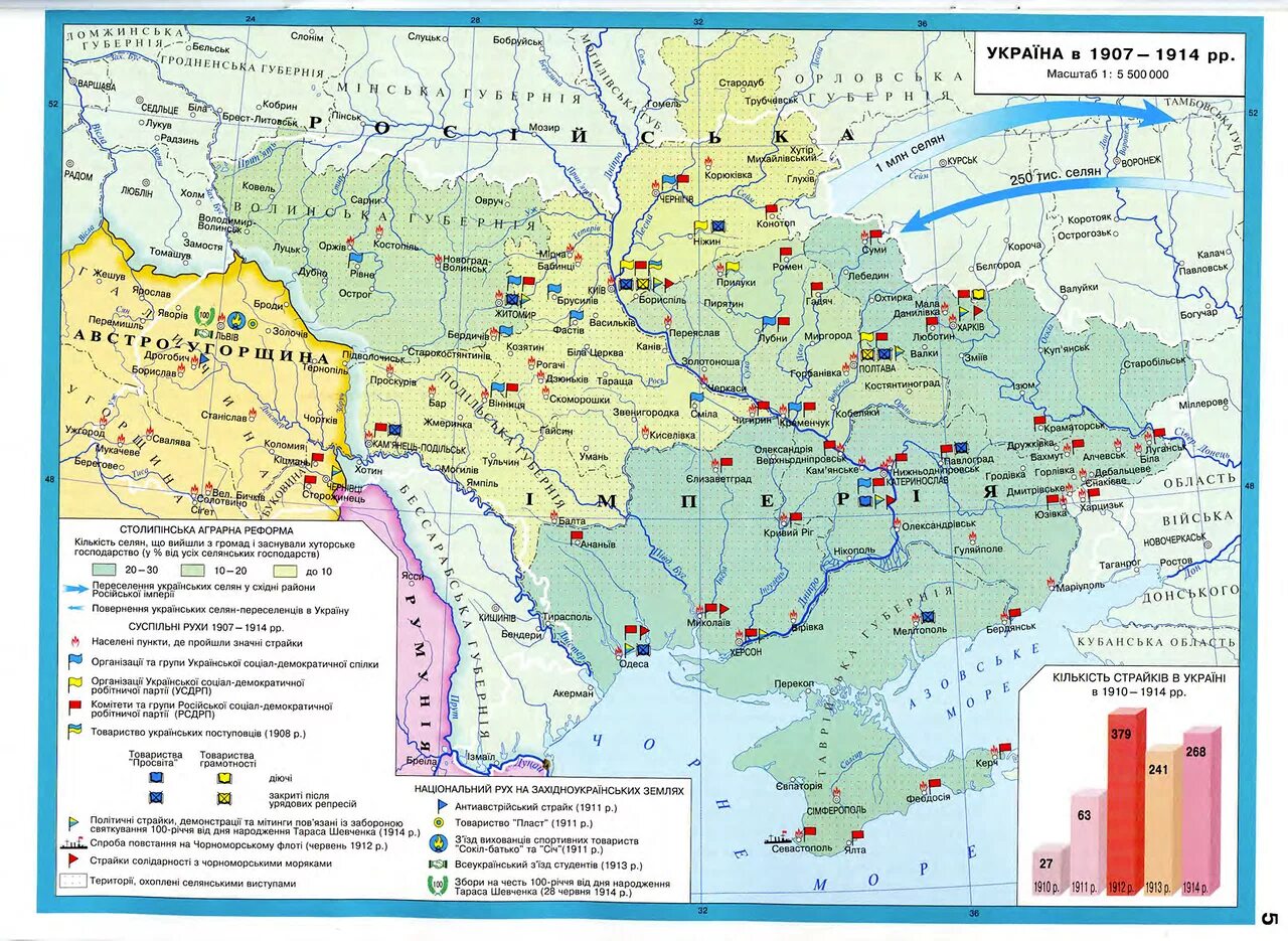 Карта Украины начала 20 века. Карта Украины 1907 года. Украина в начале 20 века карта. Карта Украины в начале 20 столетия.
