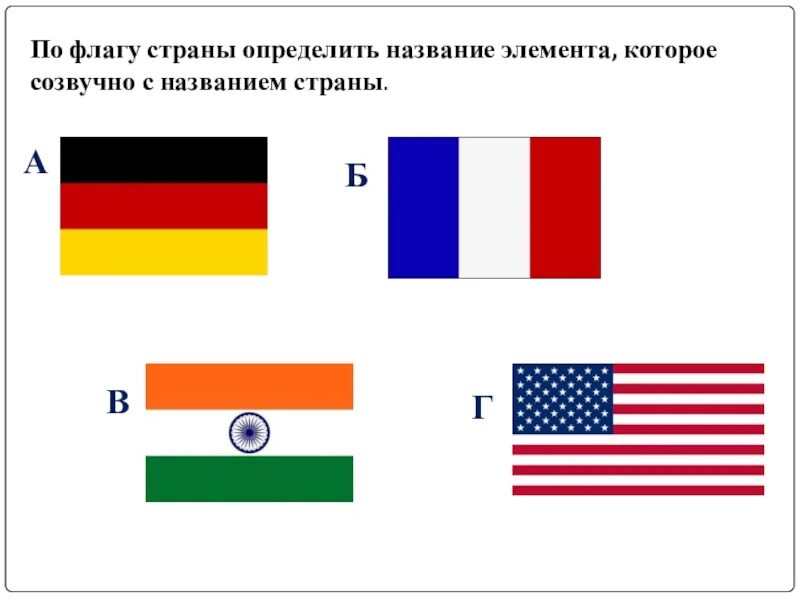 Флаги стран. Похожие флаги. Флаги государств. Похожие флаги стран.