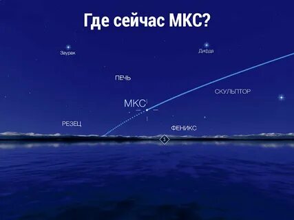 Star walk