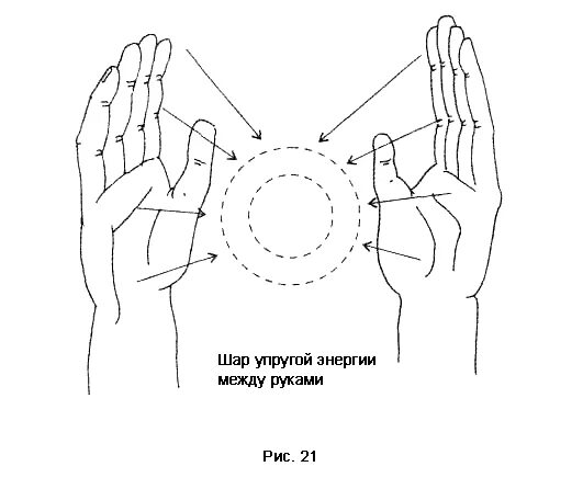 однородное электрическое поле. силовые линии положительного и отрицательного заряда. энергия между ладонями. энергетический шар между ладоней. привязки человека к человеку.