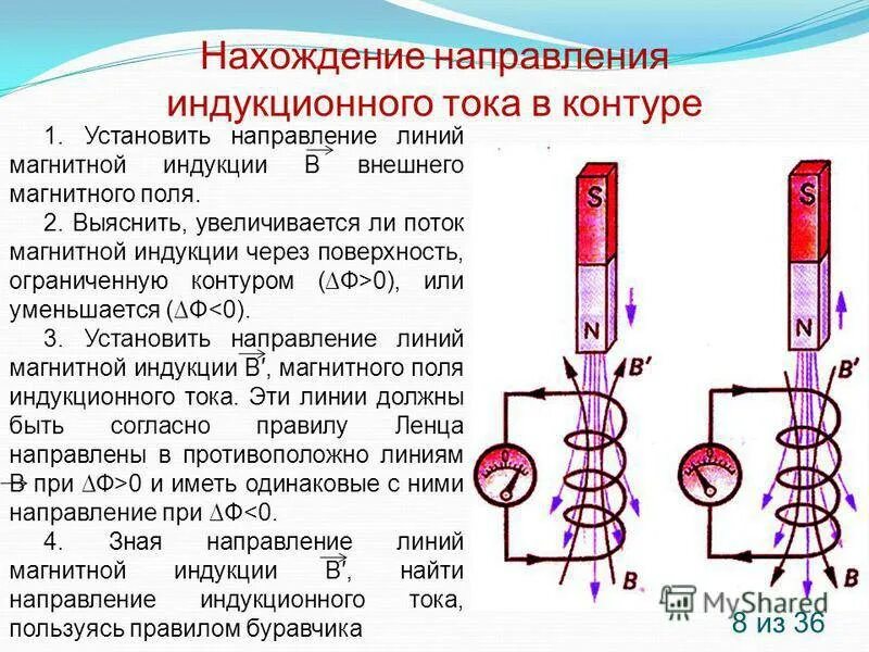 Каким будет направление индукционного тока