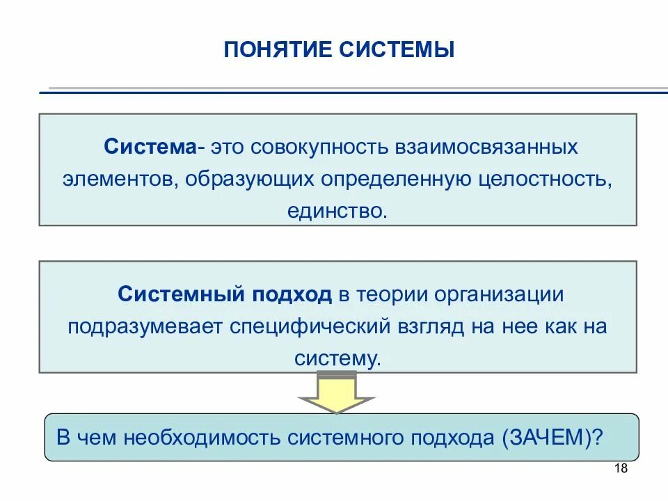 Множество элементов образующих определенную целостность. Система это совокупность взаимосвязанных элементов. система в теории организации. единство взаимосвязанных элементов. целостность теория организации.