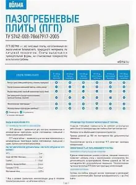 Пазогребневые блоки 200мм. Пгп плита 80мм вес. Гипсовые пазогребневые плиты. Пазогребневая плита размеры толщина. Вес гипсовых плит.