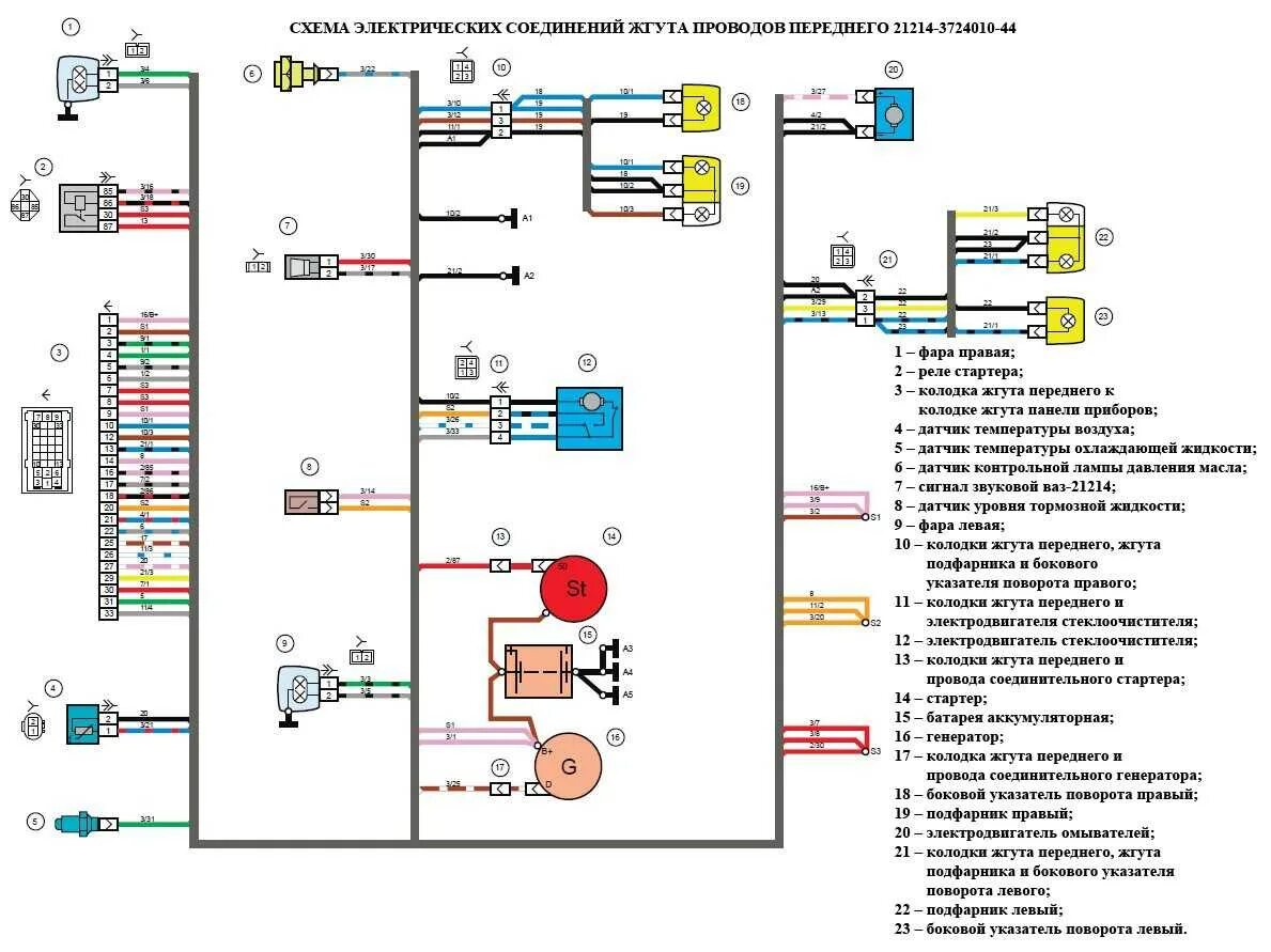 Схема электрооборудования Нива 21214 инжектор. Схема освещения Нива 21214 инжектор. Схема включения света Нива 21214 инжектор. Электрическая схема освещения Нива 21214 инжектор.