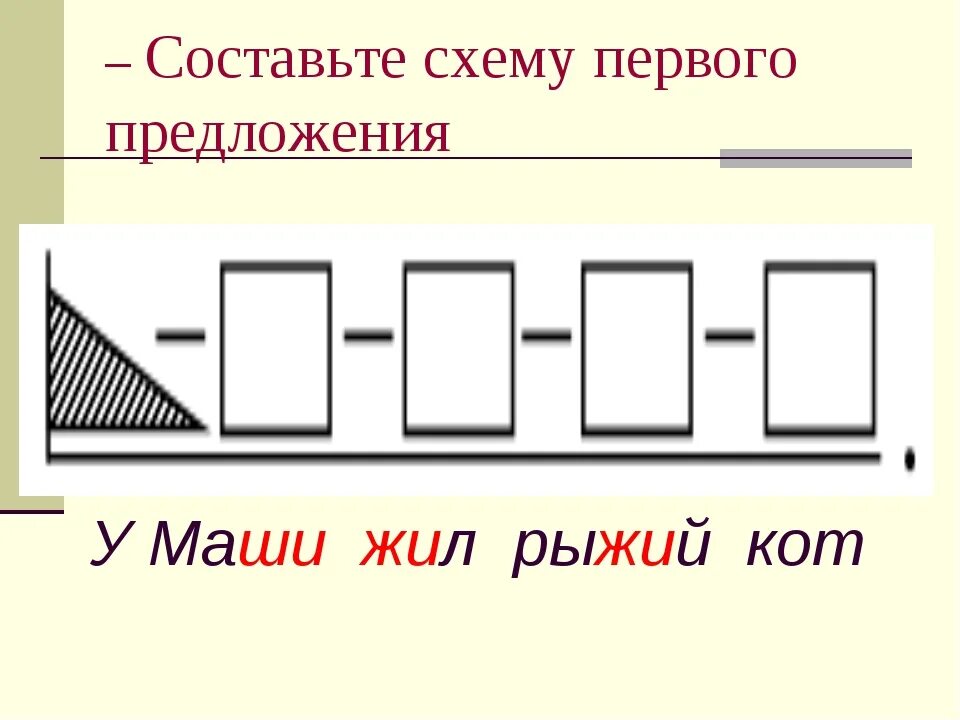 Схема первого предложения. Составьте схему первого предложения. Схемы для составления предложений. Схема предложения 1 класс. Составь схему предложения папа