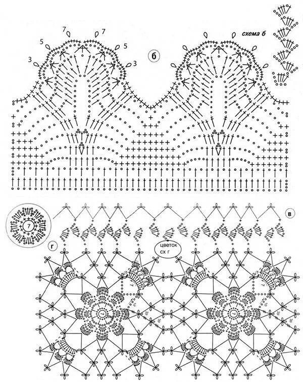 Схема крючком красивой кофточки. Ажурная блузка крючком схемы. Вязание крючком ажурные кофточки крючком схемы. Вязаный ажурный жакет женский крючком со схемами. Схемы вязания крючком ажурных кофточек.