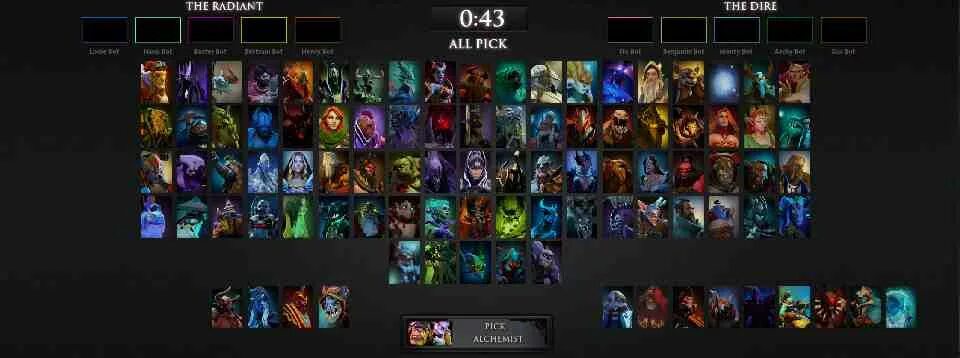 Персы в доте с названиями. Лучшие герои дота 2 7. Таблица героев дота 2. Самый простой персонаж дота 2. 36.