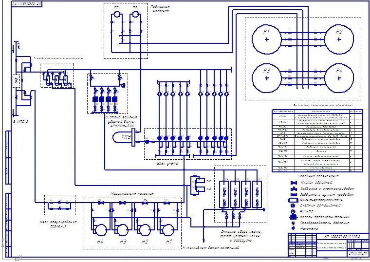 Принципиальная схема резервуарного парка. Схема автоматизация насосной нефтеперекачивающей станции. Принципиаоьнаясхема резервуарного парка. Технологическая схема нефтебазы чертёж. Типовая электрическая схема