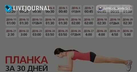 Планка время норма