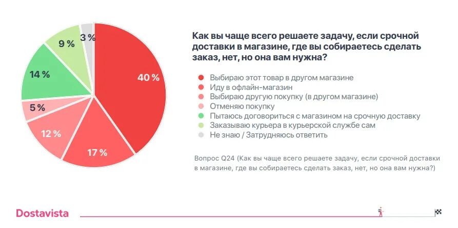 Но чаще на нескольких. Люби себя. Но чаще на нескольких. Статус про номер телефона. Чтобы много добиться надо правильно родиться.