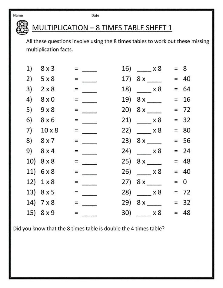 Table sheet. 5 times table worksheet.
