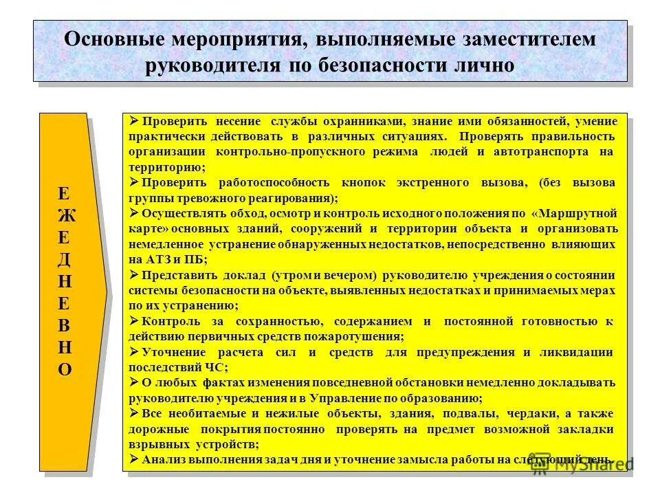 Обязанности начальника безопасности. Заместитель директора по безопасности в школе. Обязанности начальника по безопасности. Обязанности начальника службы безопасности предприятия. Должностные обязанности начальника охраны.