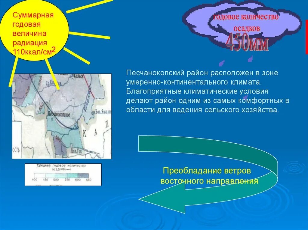 Суммарная радиация континентального климата России. Солнечная радиация умеренно континентального климата. Континентальный пояс Суммарная Солнечная радиация. Солнечная радиация в континентальном климате.