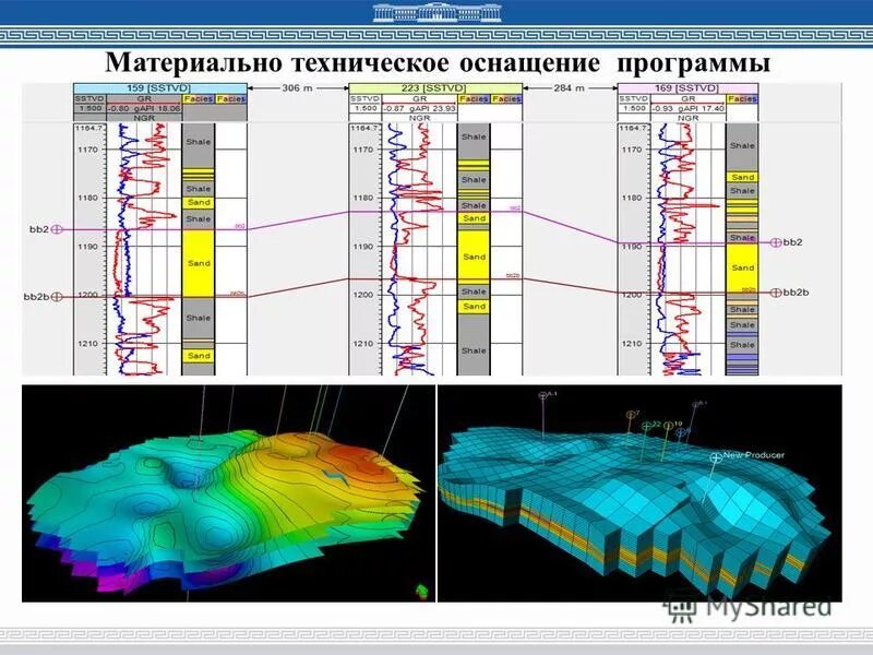 Программа материально технического оснащения. Техническое оснащение программы. материально техническое оснащение это в программе. акустическая цементометрия скважин. sonata приложение геофизика.