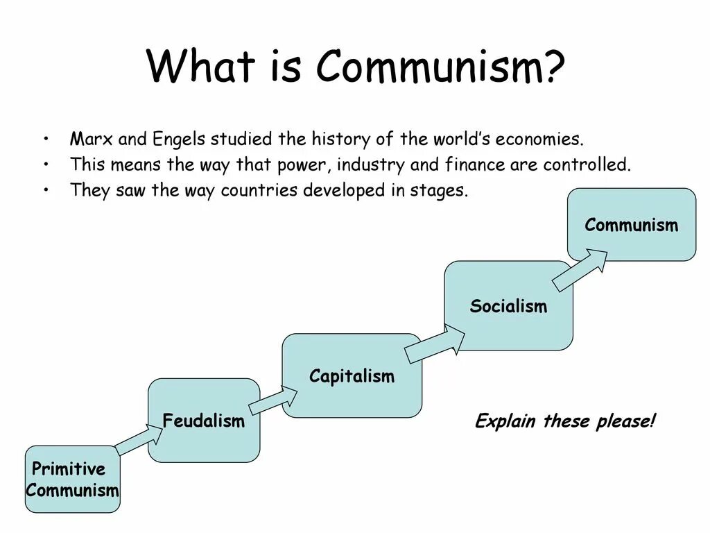 Explain the way. What is communism. explain the theory marx. primitive communism. what is this communism.