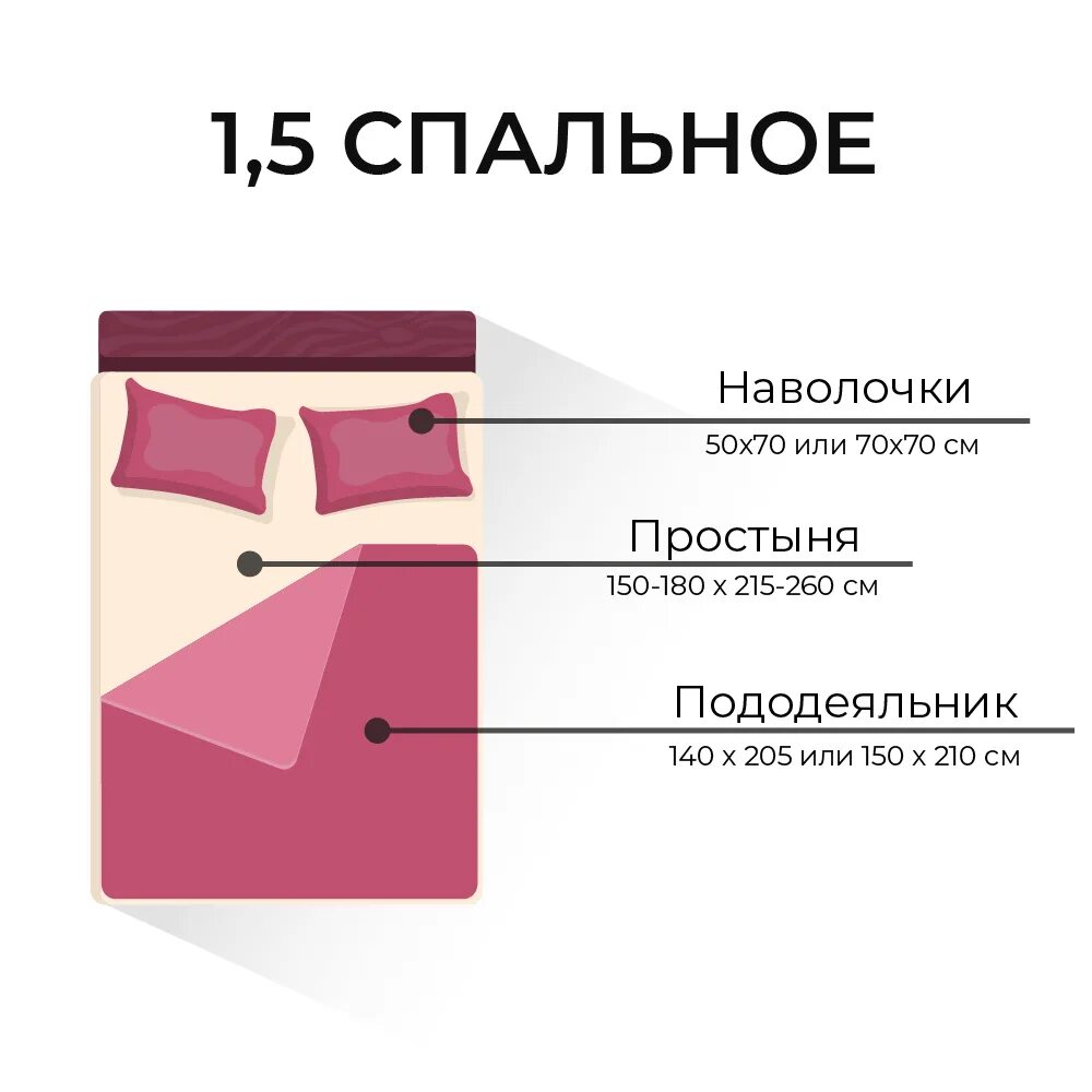 Размеры постельного белья 1.5 спального пододеяльника. Размеры постельного белья. евро макси постельное белье размеры. размеры постельного белья наволочка 50*70. евро комплект постельного белья размеры.