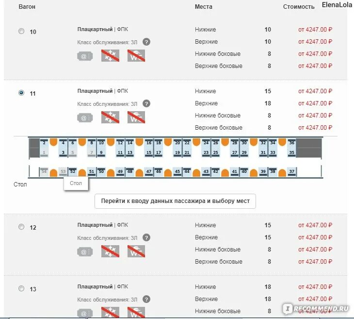 Что значит класс 3б в плацкартном. Классы вагонов РЖД 3э. 3э класс обслуживания в поезде плацкарт. Классы вагонов в поездах РЖД 3э. Классы обслуживания вагонов плацкарт 3 б.