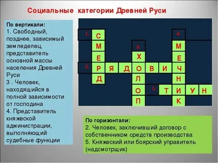 Католик просветитель среди дикарей 9 букв сканворд