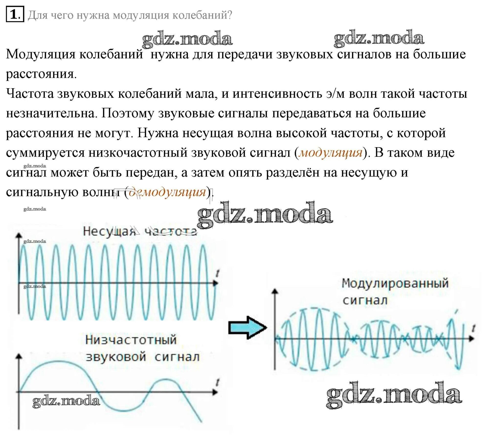 Модуляция колебаний. Для чего нужна модуляция колебаний. Колебания физика 11 класс. Частотная модуляция в радиосвязи.