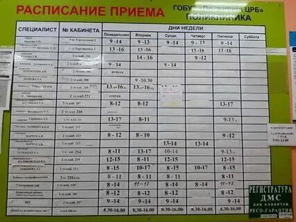 Расписание врачей терапевтов. Расписание приема врачей. Расписание поликлиники 2 мурманск. Расписание врачей взрослой поликлиники. Расписание врачей.