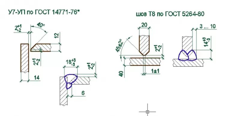 Стыки 9. Сварной шов т5. Т3 шов сварочный ГОСТ 14771-76. Катет сварочного шва чертёж. Сварочный шов у5.