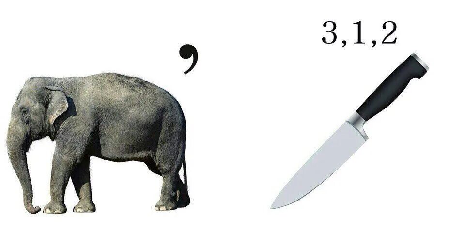 Ребус на тему умножение. Ребус ножницы. Нож ребус. Ребус с ответом умножение. Ребусы по технологии.