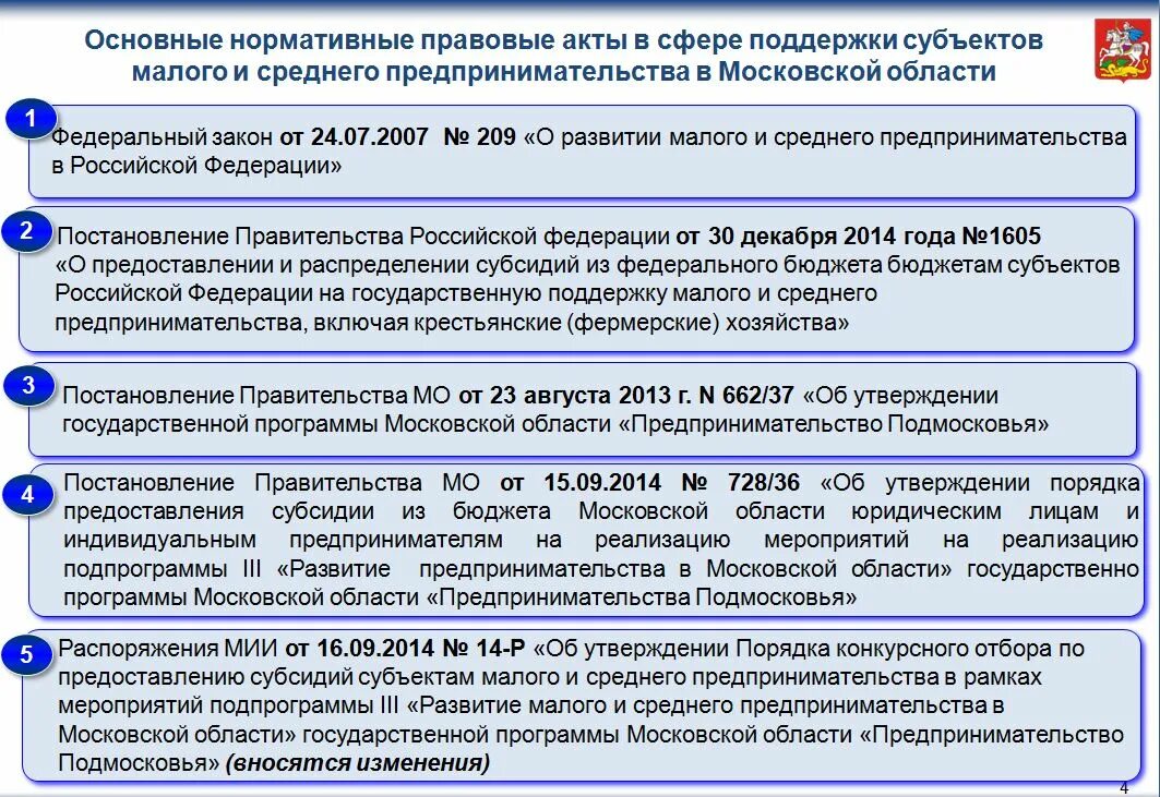 Актов субъектов федерации федеральному законодательству. Правовые акты регулирующие предпринимательскую деятельность. Нормативно правовое регулирование деятельности малых предприятий. Правовое регулирование малого бизнеса. Нормативные акты предпринимательской деятельности.