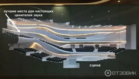 Зал зарядье схема