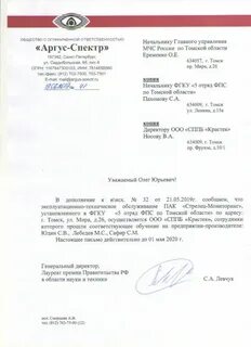 Аргус сертификат