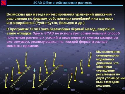 Для чего применяются сейсмические методы