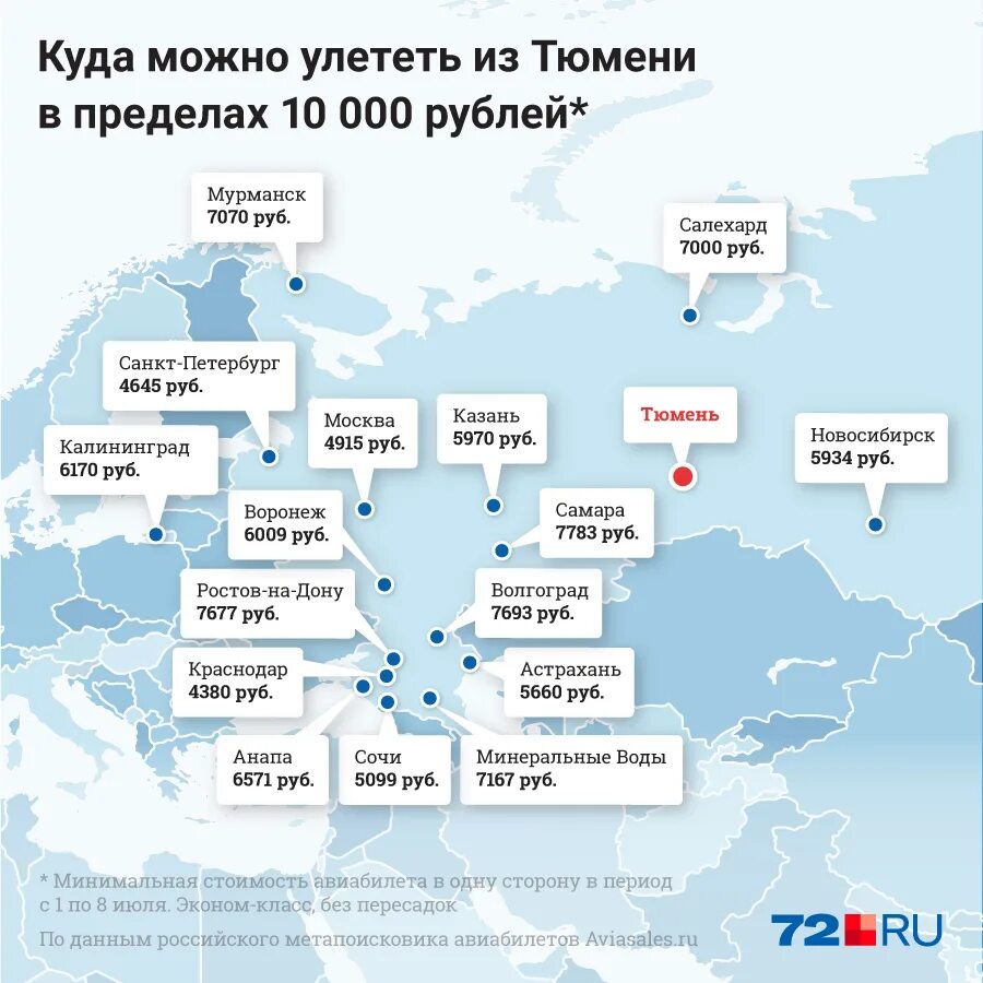 Можно ли летать за границу. Куда можно поехать за границу сейчас. куда можно полететь. куда можно улететь. куда можно улететь отдыхать.