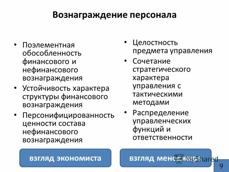Вознаграждение финансового управляющего. Финансовый управляющий при банкротстве физических. Текущие платежи в деле о банкротстве. Вознаграждение финансового управляющего. Вознаграждение финансового управляющего.