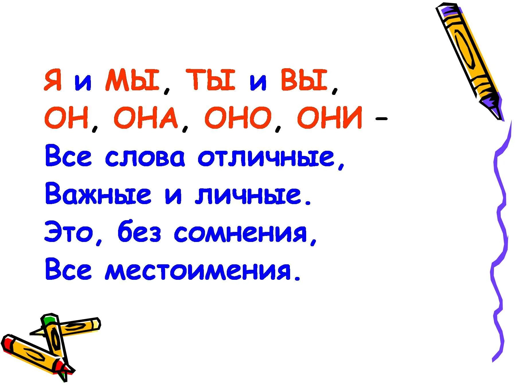 Местоимение общее представление 3 класс презентация. Местоимения 4 класс. Местоимение 2 класс. Презентация по теме местоимение. Проект на тему местоимение.